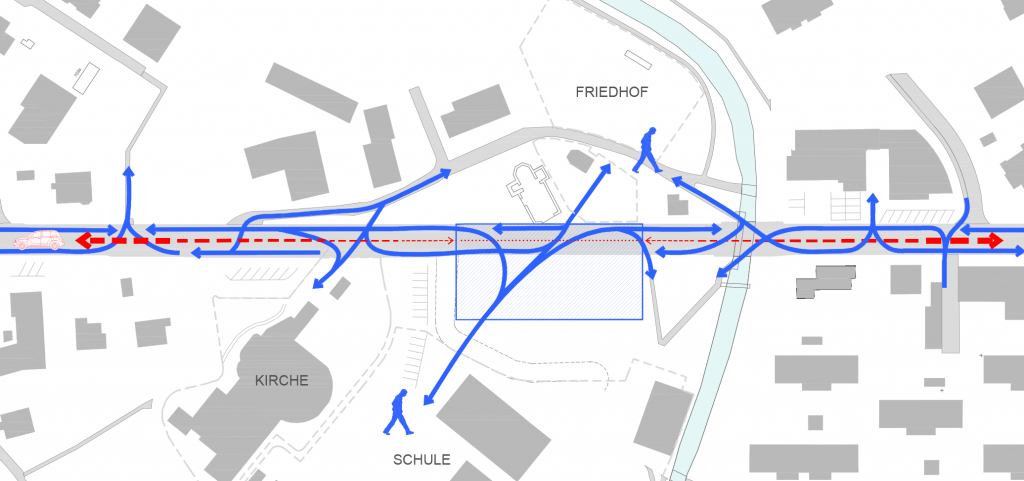 inFABric-Luzernstrasse-SchemaFussg